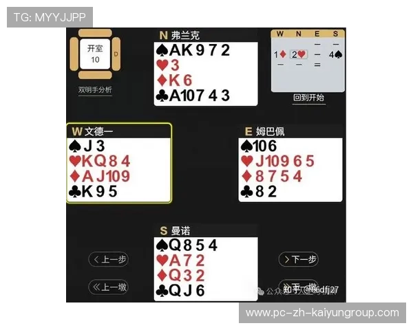 世界桥牌锦标赛诸多奖项花落新星，世界桥牌名家精彩牌例